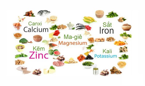 nhóm dưỡng chất phát triển chiều cao