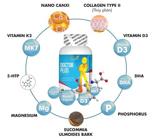 thành phần thuốc tăng chiều cao doctor plus