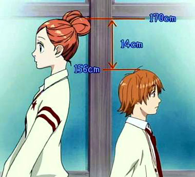 Sử dụng Doctor Plus kết hợp với chế độ vận động dinh dưỡng sẽ giúp chiều cao phát triển tối đa